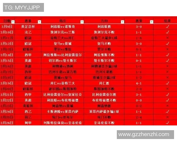 全面解析竟彩足球对阵表助你精准预测比赛结果与投注策略