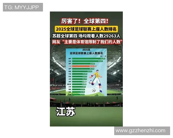 全球足球队最新排名分析及未来发展趋势探讨